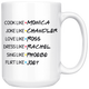 Friends Cast Monica, Chandler, Ross, Rachel, Phoebe, Joey Coffee Mug (15 oz)
