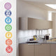7 Chakra Stickers Art Wall Decoration - Freedom Look