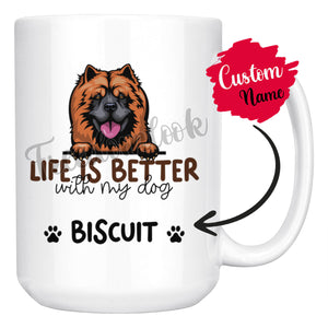 Personalized Chowchow Dog Mom Dad Mug, Custom Dog's Name Gift