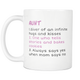 Aunt Definition Mug - Best Effin Aunt Ever Mug - Worlds Greatest Auntie - Aunt Meaning Mug - Great Gift For Your - Freedom Look