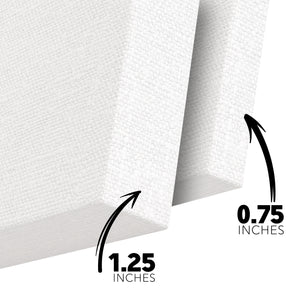 First A Mom then a Grandma Premium Canvas