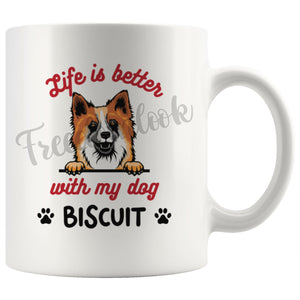 Personalized Icelandic Sheepdog Dog Mom Dad Mug, Custom Dog's Name Gift