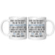 Personalized Great Pyrenees Dog Dad Coffee Mug, Great Pyrenees Owner Men Gifts