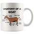 Goat Anatomy Mug - Goat Owner Gifts - Funny Goats Gifts - 3d Goat Coffee Mug - Crazy Goat Coffee Mug (11 oz)