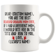 Personalized Best Bearded Dragon Mom Coffee Mug (11 oz)